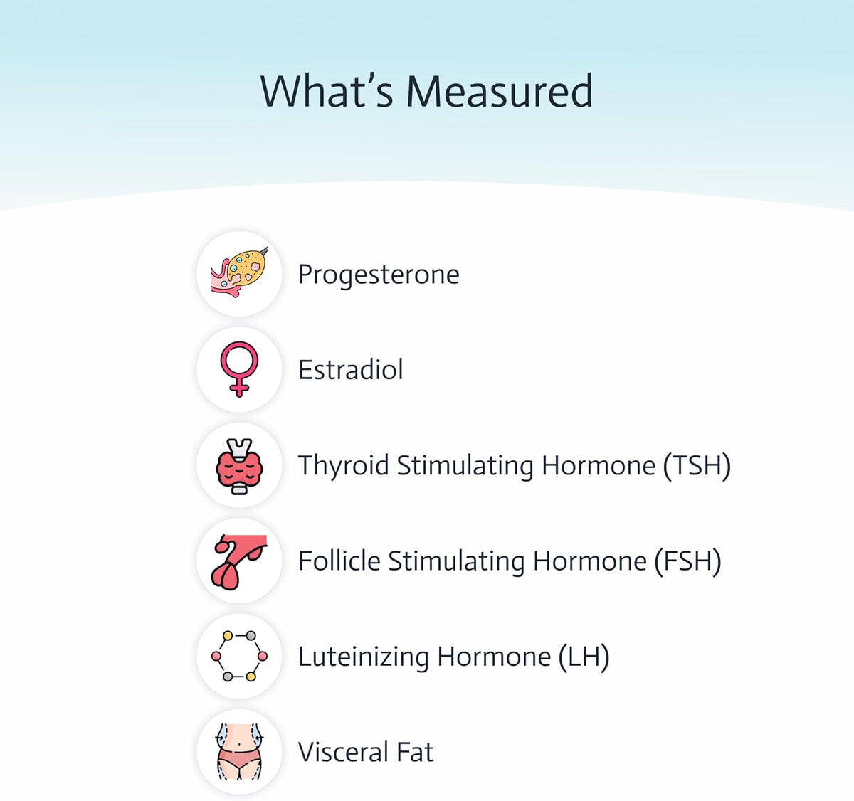 6-in-1 Female Hormone Test | Progesterone | Estradiol | LH | FSH | TSH | At-Home Test | Cap & CLIA Accredited Lab |Tests are not Avail in NY, RI