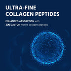 Marine Collagen Peptides - Hydrolyzed Ultra-fine Collagen Powder for Women & Men, Hyaluronic Acid, Biotin, Vitamin C, for Skin, Hair, Nails, Joints, Non-GMO, Unflavored, Easily Dissolved, 16oz