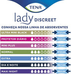 Tena Incontinence Products Without Wings 8 pieces
