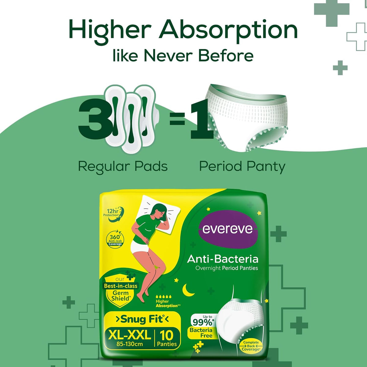 Evereve Anti Bacteria Period Panty for Girls & Women, (XL-XXL), 10 Pcs, 360 Degree Overnight Coverage, 99.9% Bacteria Free, High Absorbency for Heavy Flow, Maternity Postpartum Disposable Panty
