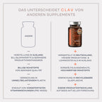 Power Dietary Supplements 120 capsules