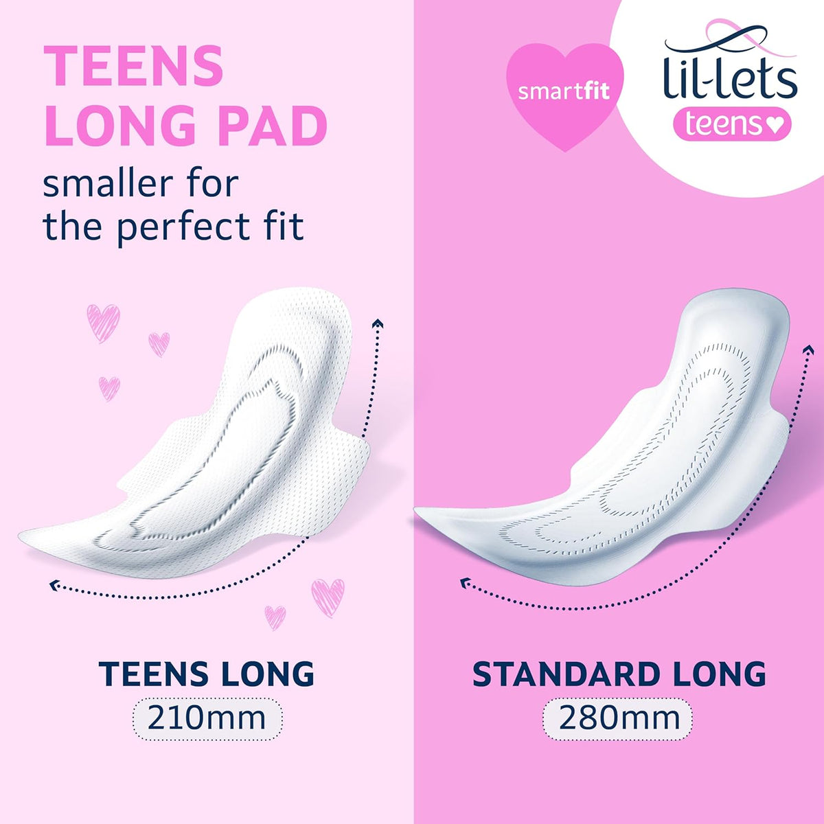 Lil-Lets Teens Long Pads with Wings - 60 Count Period Pads for Teens - Thin, Super Absorbent Sanitary Napkins, Soft & Breathable, Fragrance-Free - First Periods, Medium to Heavy Days