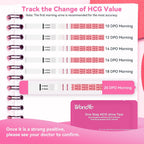 Wondfo Pregnancy Test Strips 20 Pack – Early Detection Pregnancy Tests 10 mIU hCG Urine Test Strips for Home Pregnancy Testing