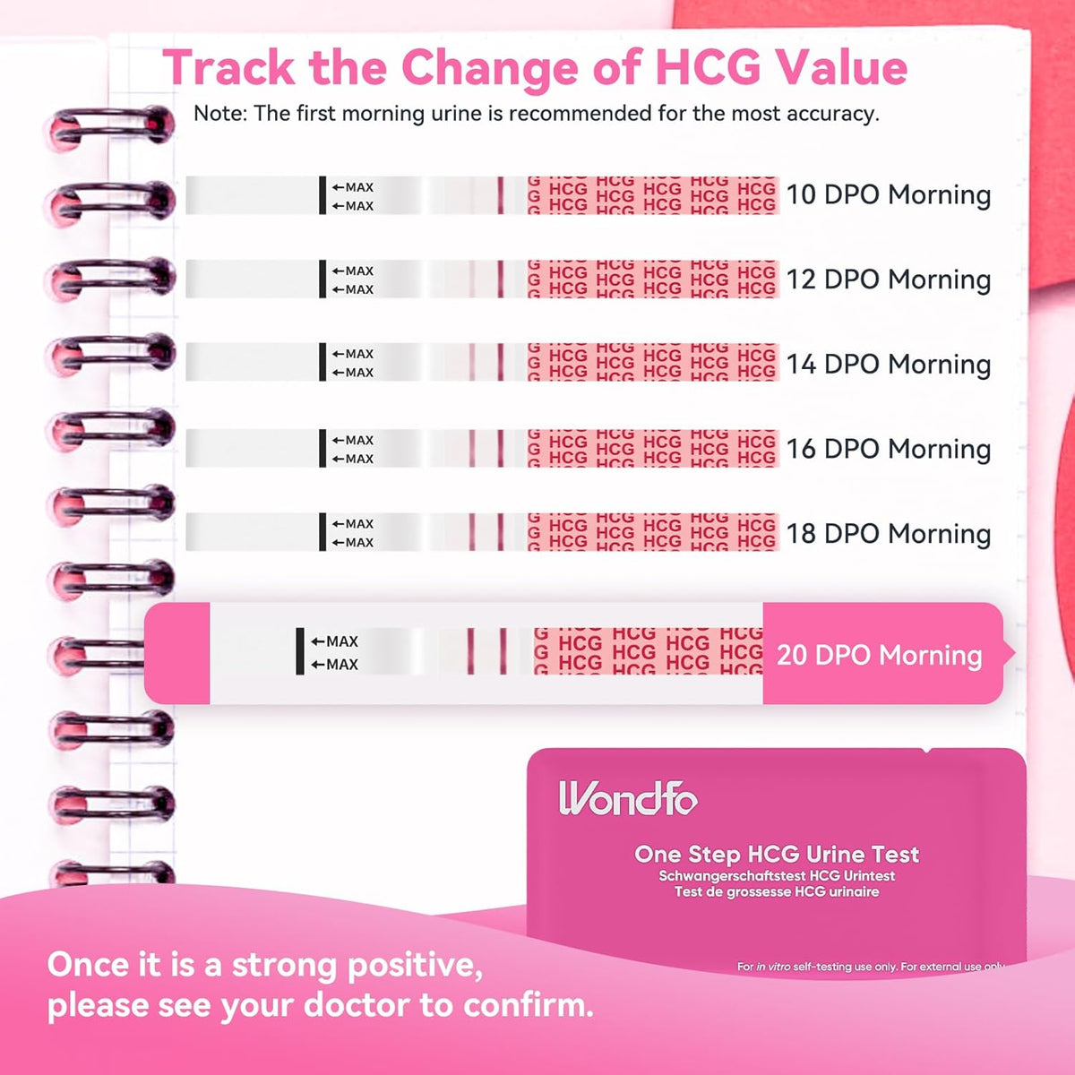 Wondfo Pregnancy Test Strips 20 Pack – Early Detection Pregnancy Tests 10 mIU hCG Urine Test Strips for Home Pregnancy Testing