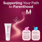 Conceive Plus Fertility Lubricant | Fertility Friendly Water Based Lubricant with Calcium + Magnesium, Non-Sticky Water Based Lubrification, Multi-Use Personal Lube for Conception Support | 75ml