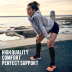 ACTINPUT Compression Garments