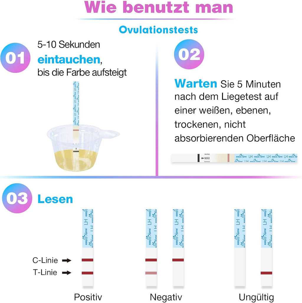 Pregnancy and Ovulation Tests