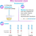 Pregnancy and Ovulation Tests
