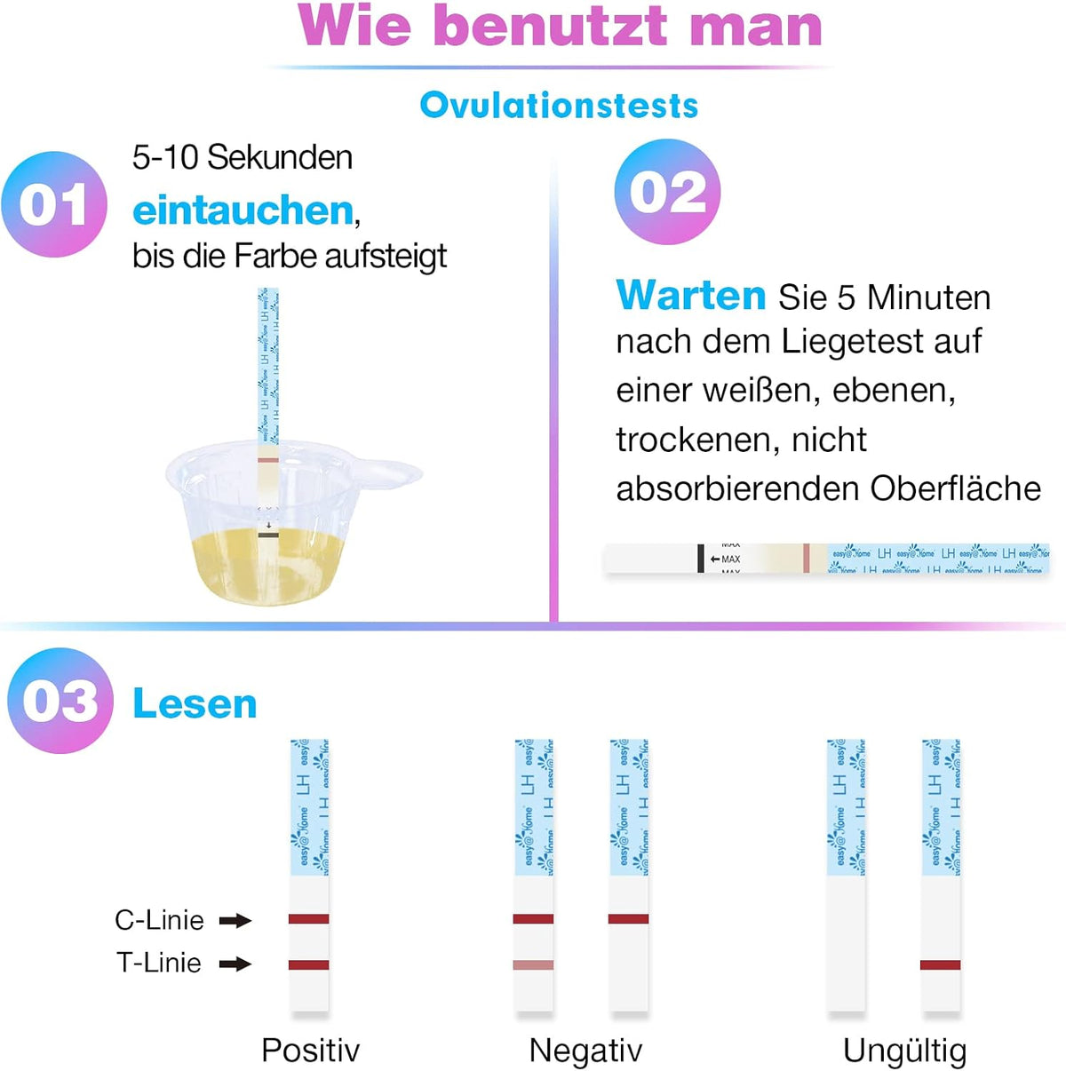 Pregnancy and Ovulation Tests