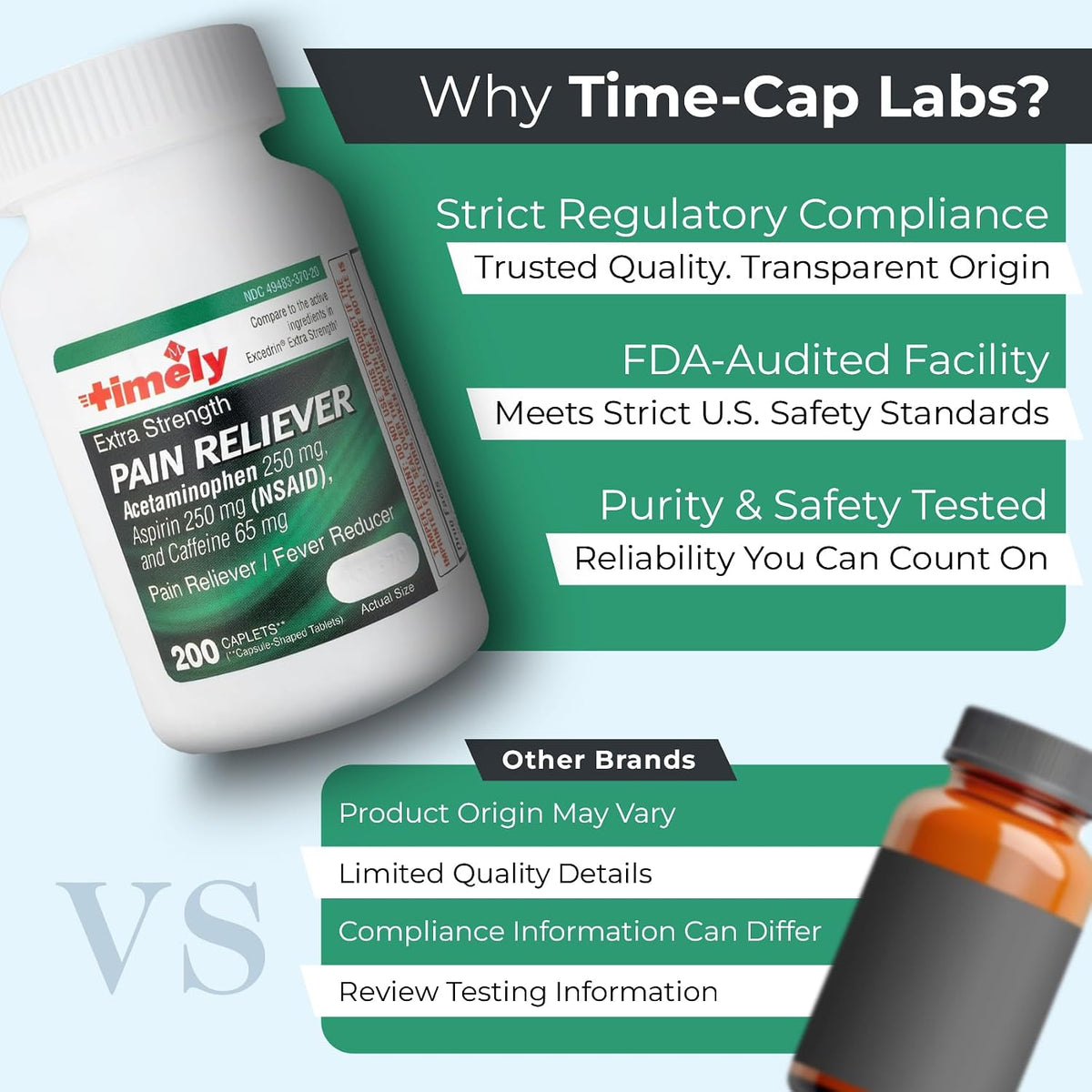 TIME-Cap Labs Acetaminophen 250mg/Aspirin 250mg/Caffeine 65mg, 200 Caplets | Extra Strength Pain Reliever & Fever Reducer | Helps Relieve Headache, Backache, Muscle Pain, Arthritis & Menstrual Cramps