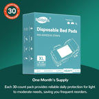 Bed Pads with Adhesive Strips 30''X36'', 30 Count Chucks Disposable Underpads Extra Large Thicker Incontinence Pads for Unisex Adult, Senior, Kids and Pet (with Adhesive )