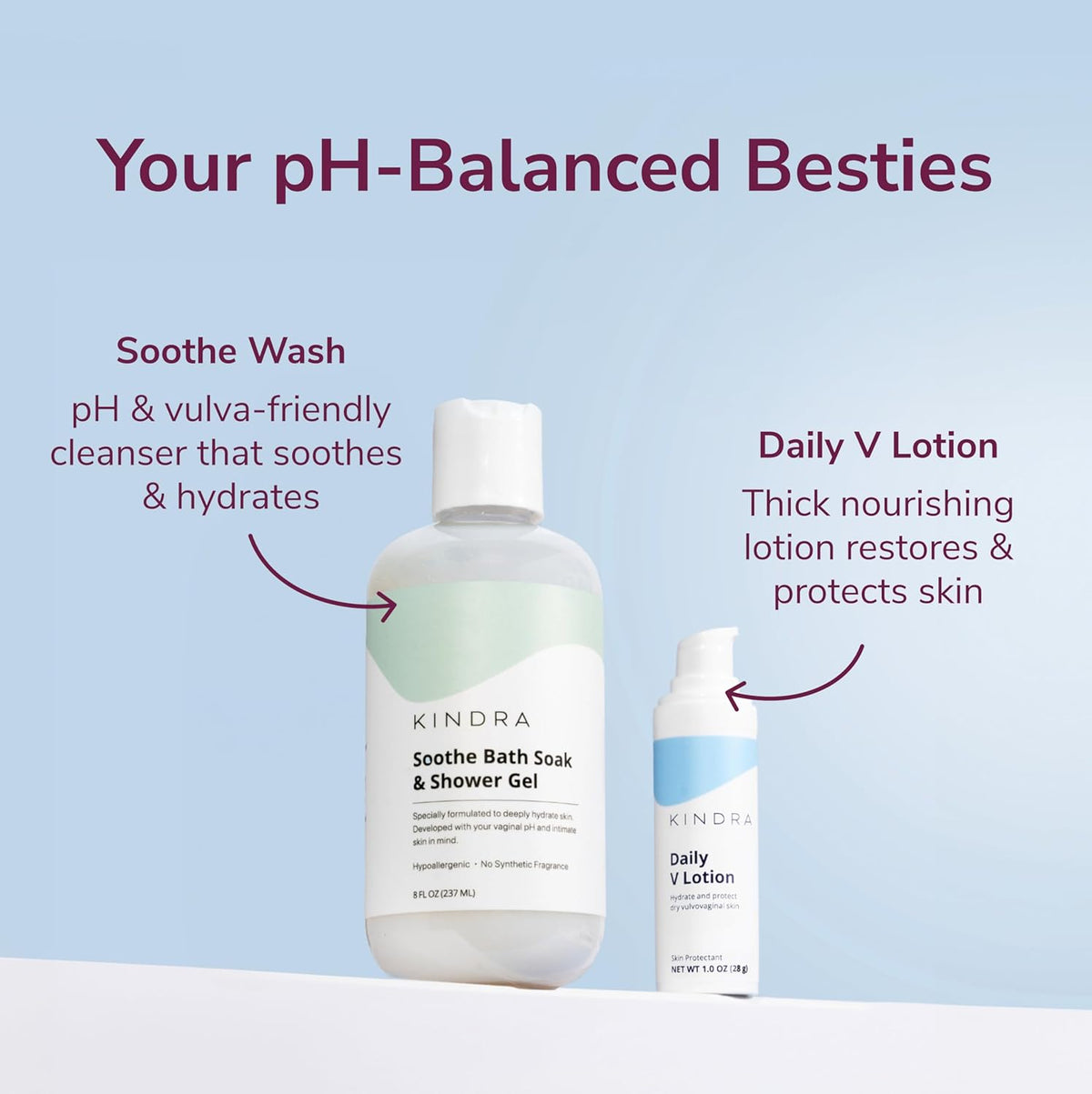 Kindra Soothe Feminine Wash - pH Balanced Unscented Intimate Wash - OBGYN Recommended for Vulva Dryness, Odor, Anti Itch, Infection Prevention, and Irritation - Vaginal Health Safe