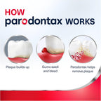 Parodontax Complete Protection Toothpaste, Pure Fresh Mint - 3.4 oz x 3