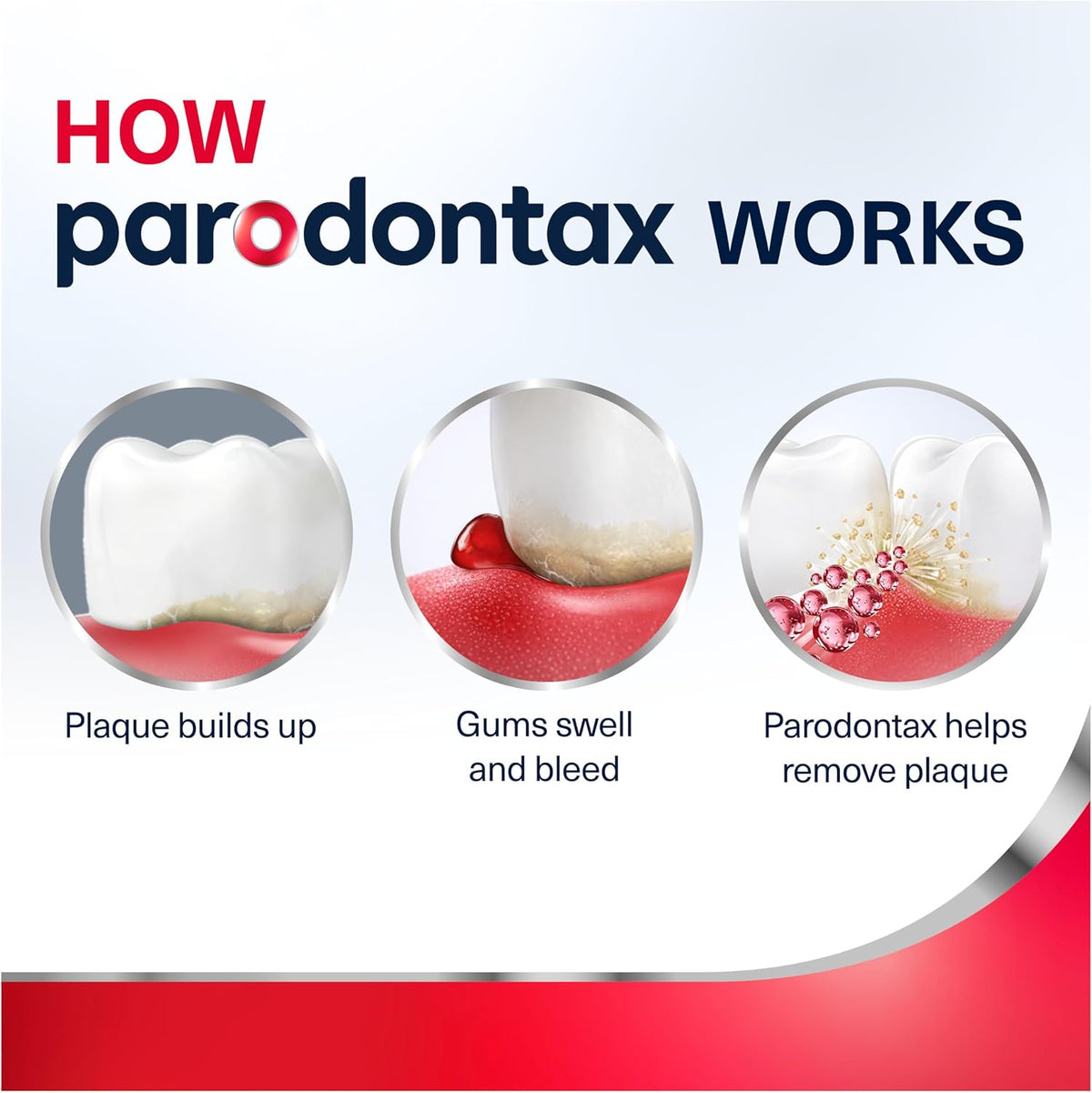 Parodontax Complete Protection Toothpaste, Pure Fresh Mint - 3.4 oz x 3