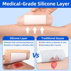 6" x 6" Silicone Super Absorbent Wound Dressing (8 Count)- Gentle Border Large Bandages for Pressure Ulcer, Surgical Wounds, Heavy Exudate Wound Care Pads