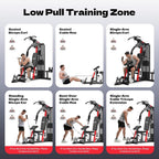 Home Gym Workout Equipment 148 LB Weight Stack, Full Body Workout Machine for LAT Pulldown, Chest Press, Leg Extension & Strength Training, Multi Function Fitness Equipment