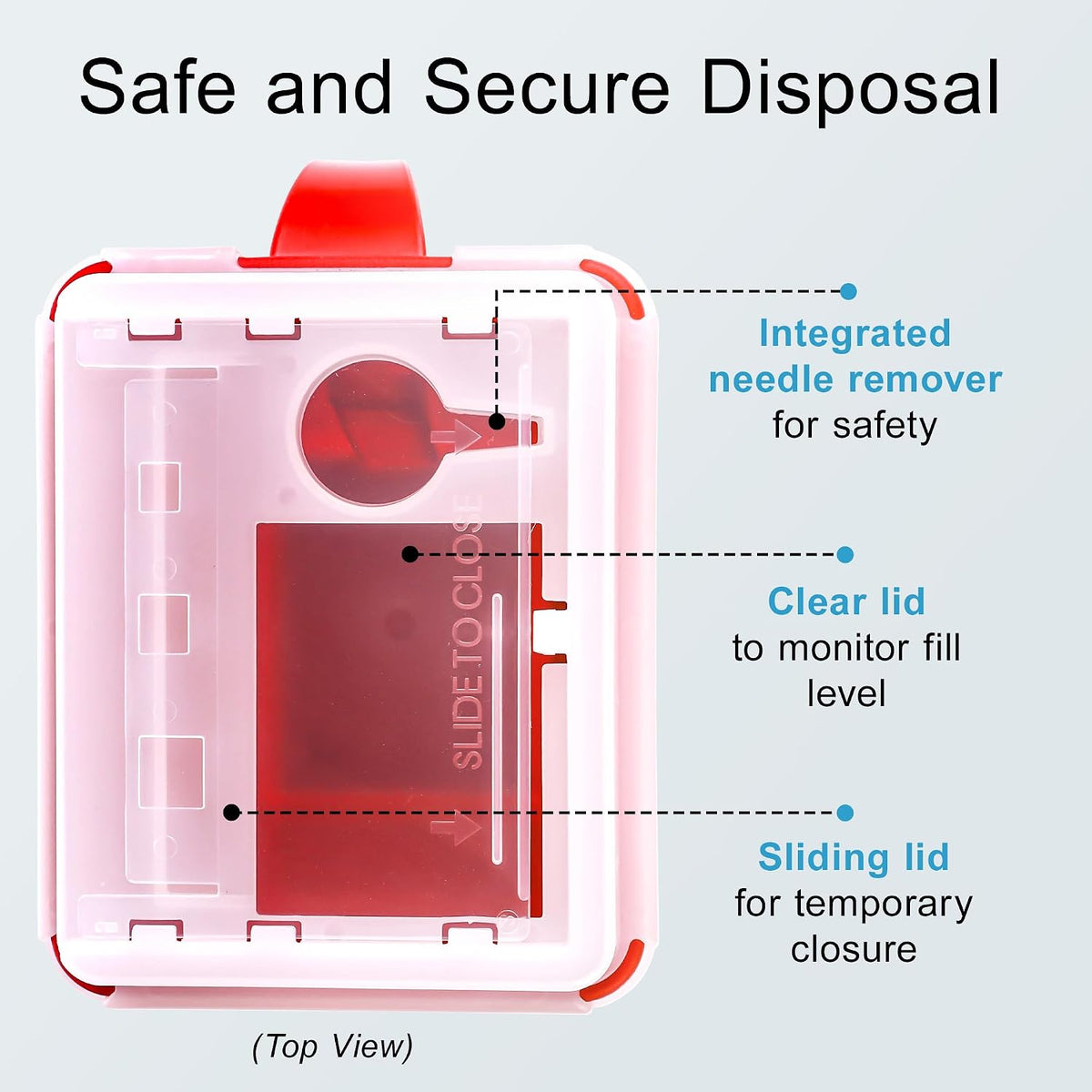 Sharps Container - Small Sharps Containers for Home Use, Travel & Disposal