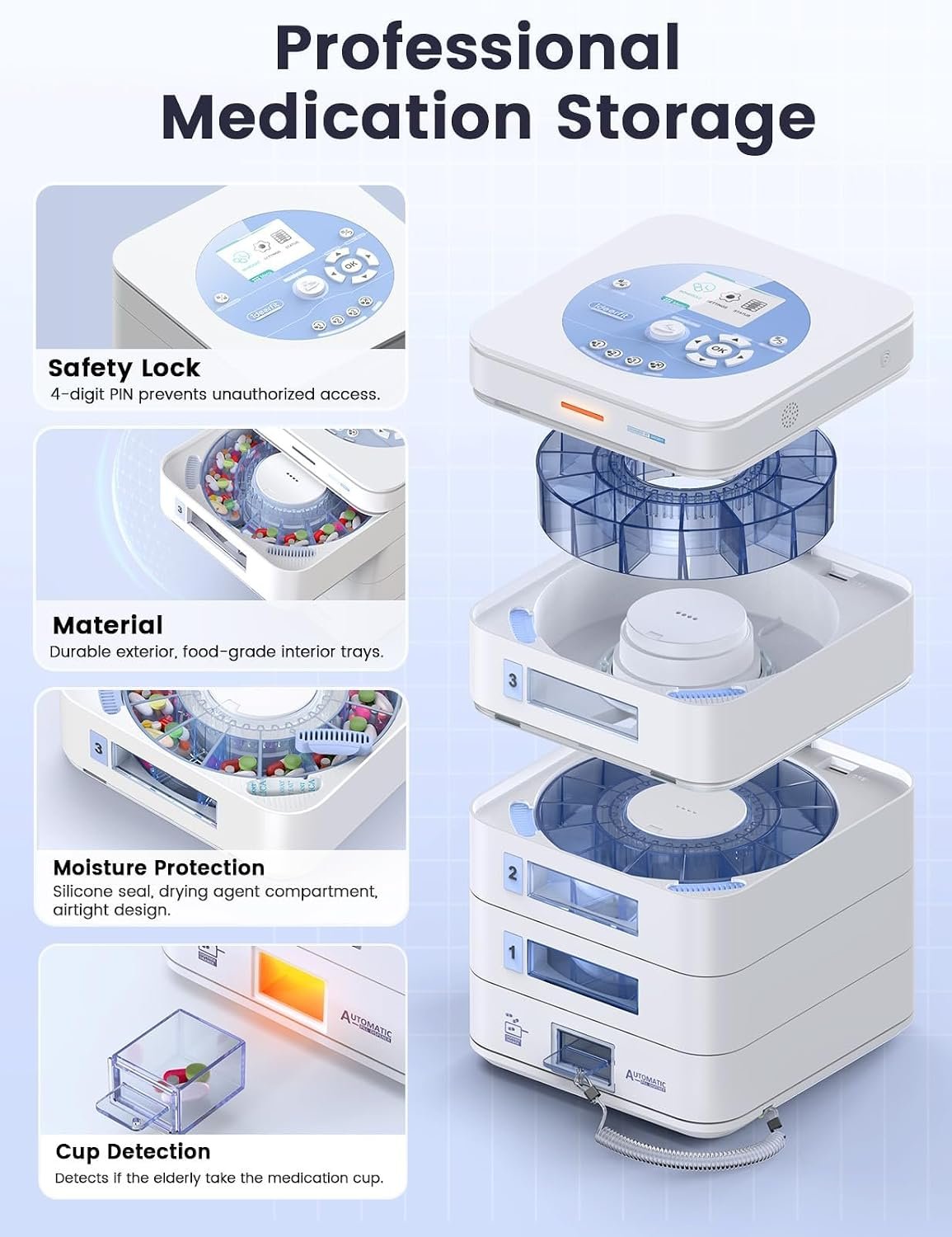 28-Day(1X) Automatic Pill Dispenser (Expandable Tray) – App & On-Device Setup by Family, LCD Display, Digital Lock, Sound & Light Alerts- Safe Medication Organizer for Dementia Seniors(2-Tray, White)