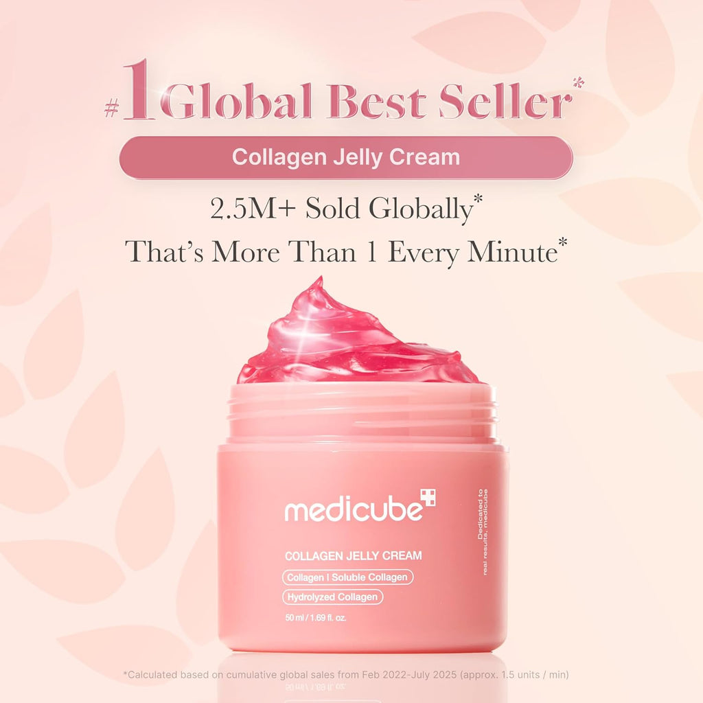 Skin Care