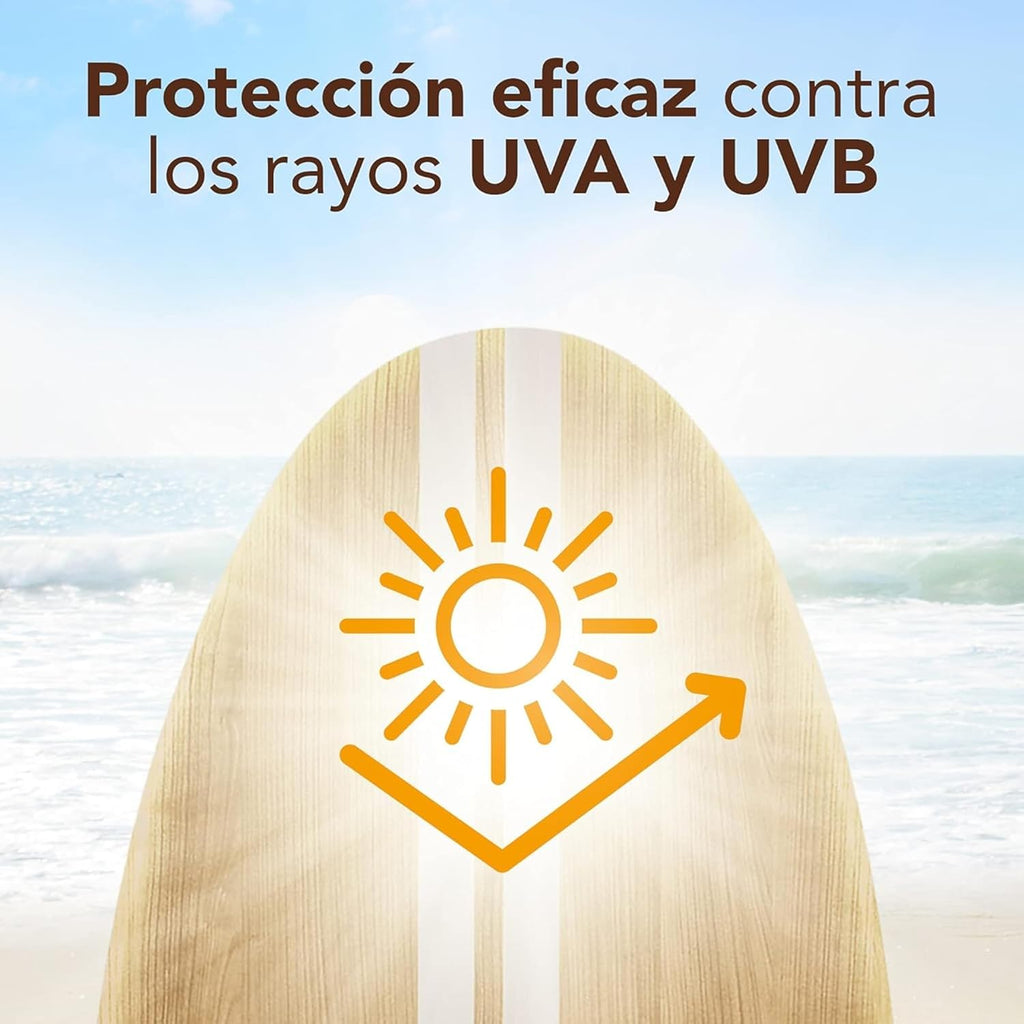 PIZ BUIN Allergy Sun Sensitive Skin Lotion SPF 50 (200ml), Body Sunscreen with FP50, Very High Sun Protection for Sensitive Skin, Body Lotion with UVA/UVB Filters