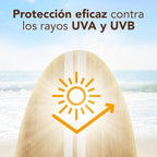 PIZ BUIN Allergy Sun Sensitive Skin Lotion SPF 50 (200ml), Body Sunscreen with FP50, Very High Sun Protection for Sensitive Skin, Body Lotion with UVA/UVB Filters