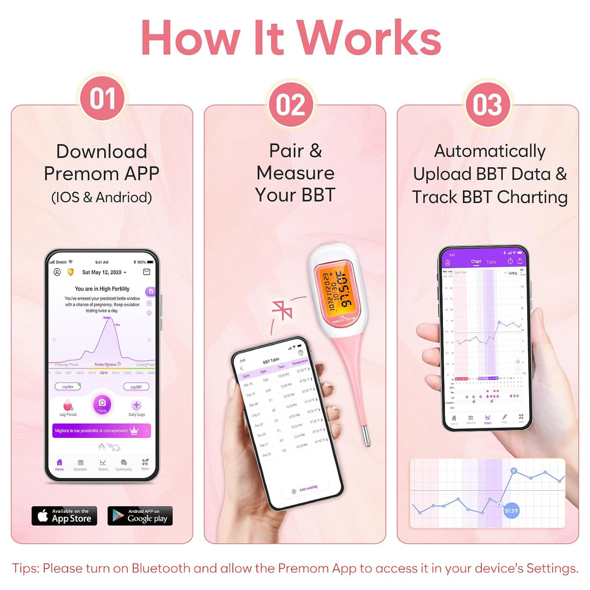 easy@Home Bluetooth Basal Body Thermometer for Adults - Fertility Prediction
