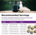 Nutri-Vet Incontinence Pads 90 tablets