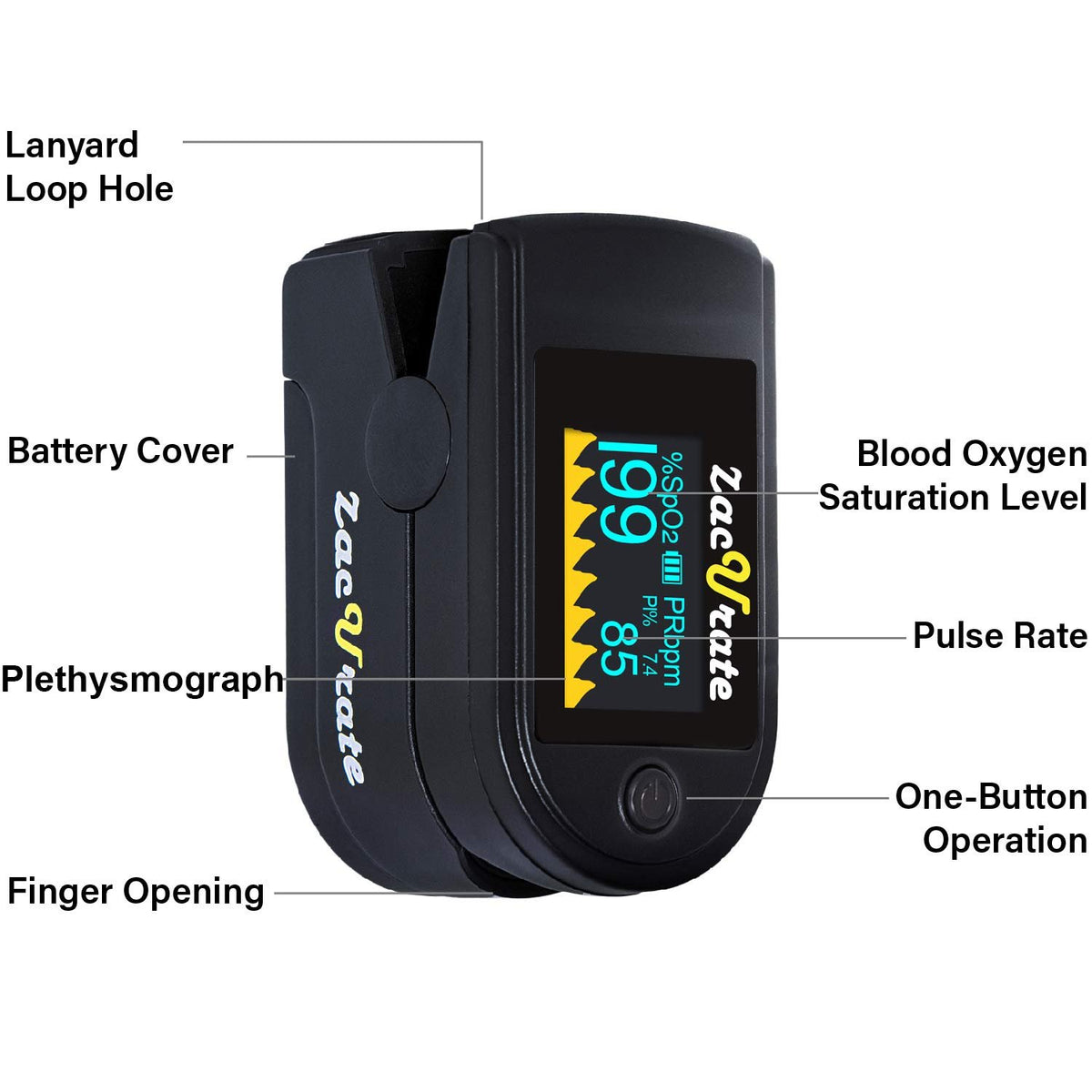 Zacurate 500 Series Fingertip Pulse Oximeter Blood Oxygen Saturation Monitor with Silicon Cover, Batteries and Lanyard (Mystic Black - OLED)