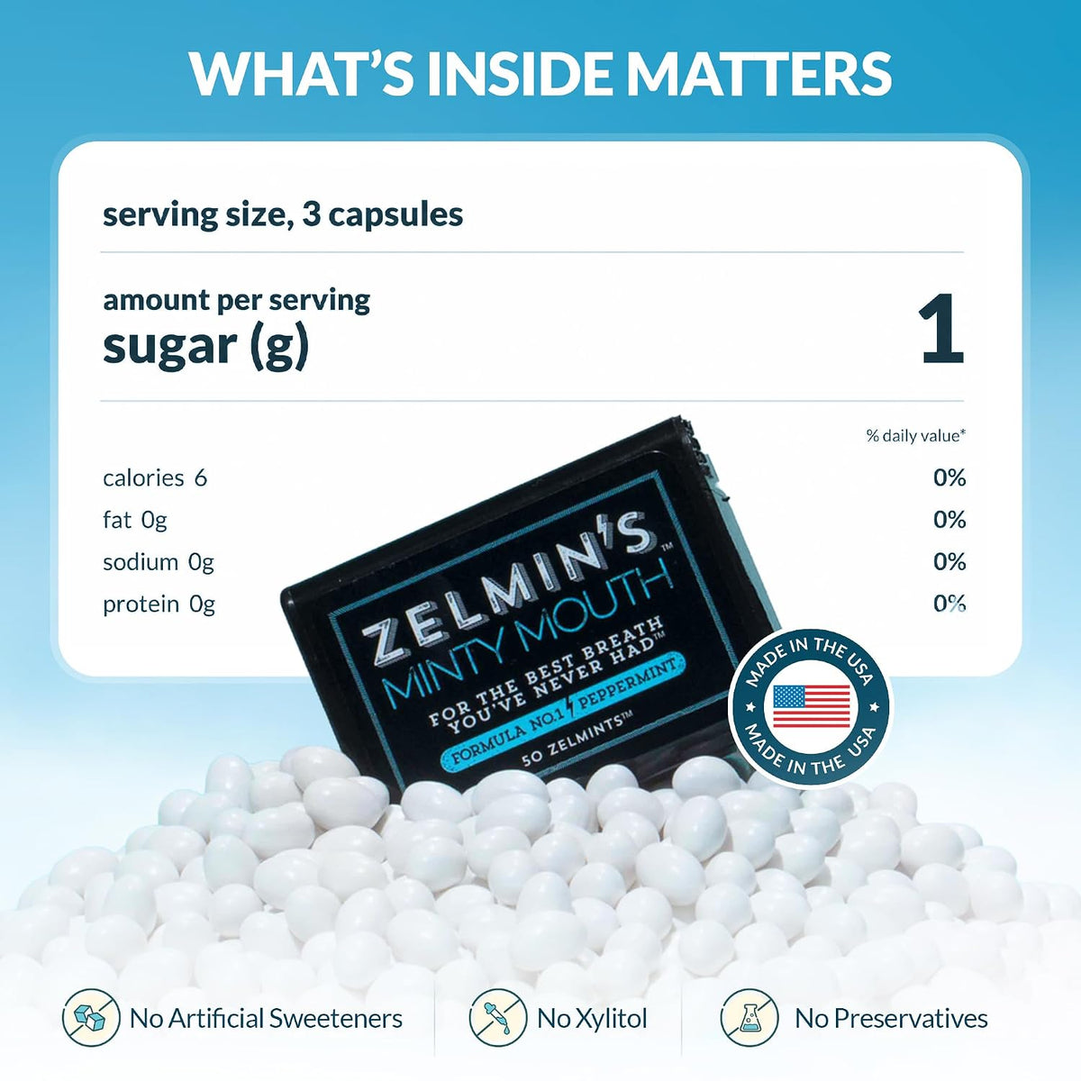 Zelmin's Breath Mints – Parsley Seed Oil Capsules, Peppermint 5 Pack | Dual Action Halitosis & Bad Breath Treatment - Garlic, Onion & Coffee Breath - Helps Dry Mouth - Keto, Gluten-Free, 250 Ct