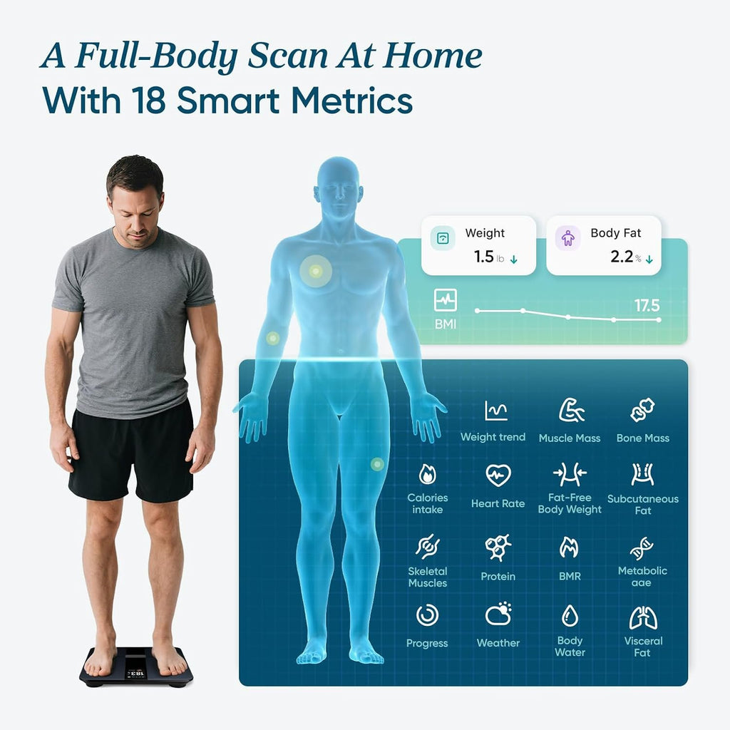 Etekcity Smart Scale for Body Weight and Fat, BMI, FSA Eligible, Black | HSA Eligible, Digital Scale for BMI, Muscle Mass and Body Composition, with Apple Health, TFT Display, Tempered Glass