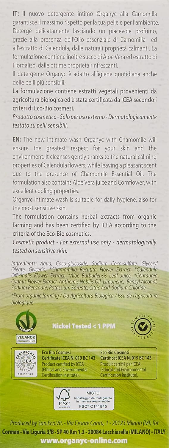 Intimate Cleansers