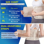 Hernia Support Postpartum