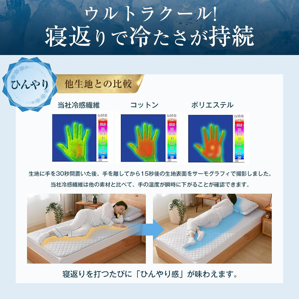 Matdeco Bedding and Bed Pads 205cm