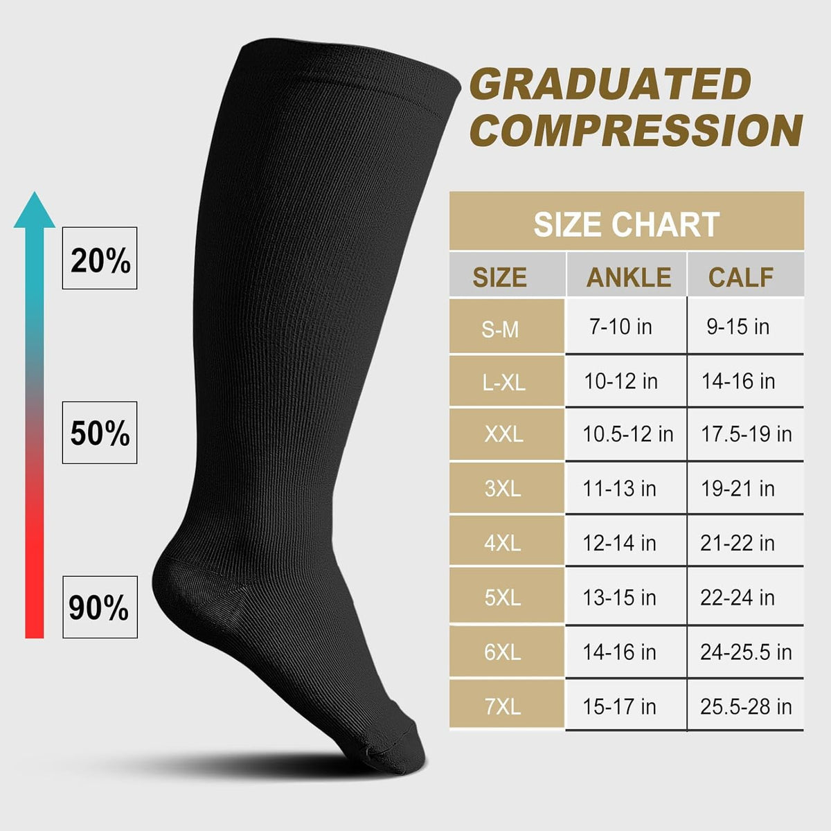 Compression Socks Woman Man: Compression Stockings Plus Size Wide Calf 20-30 mmHg for Obese Pregnant Varicose Veins Sports Travel Flight XXL-7XL Black Beige 1 Pair