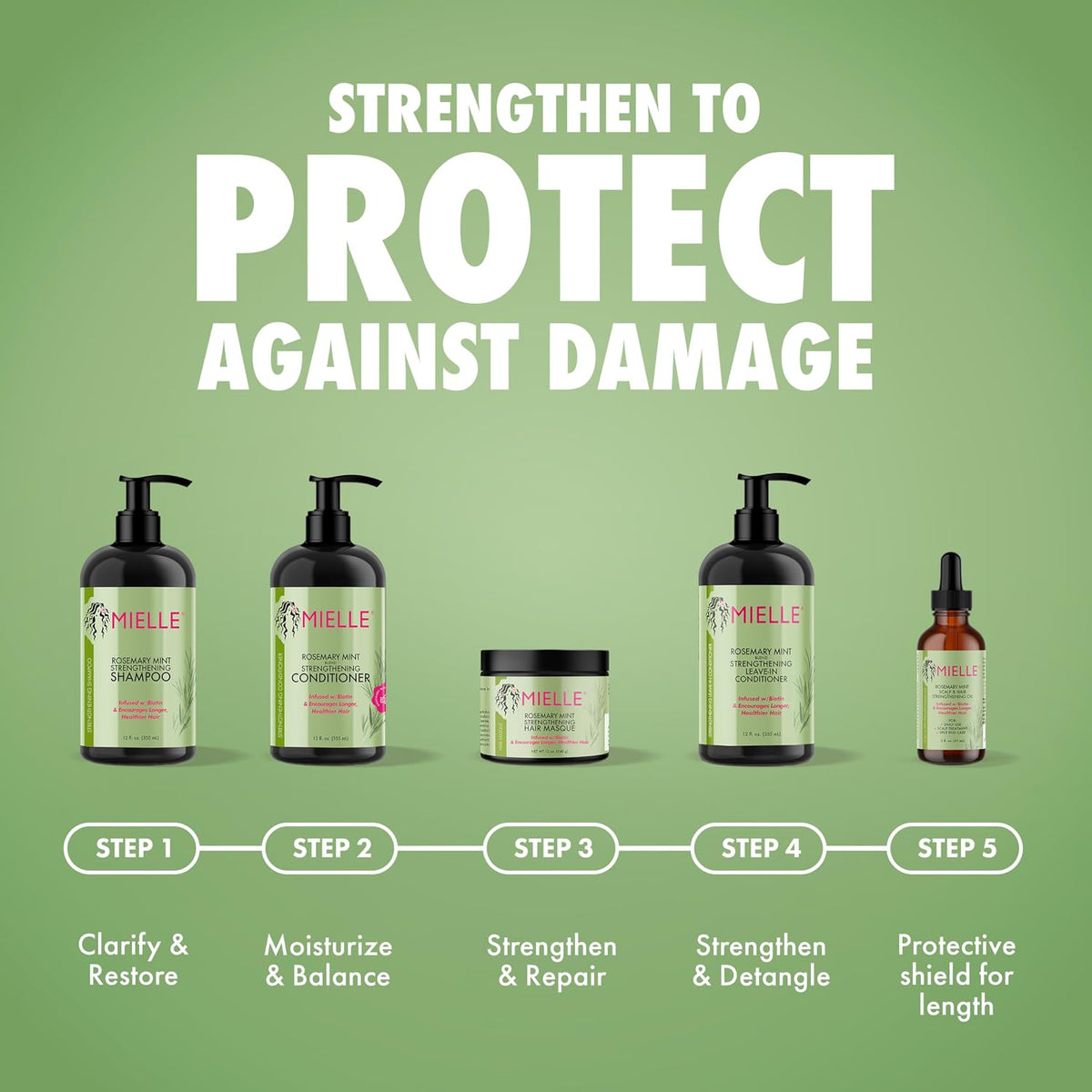 Mielle Organics Rosemary Mint Biotin Strengthening Shampoo, 12 oz