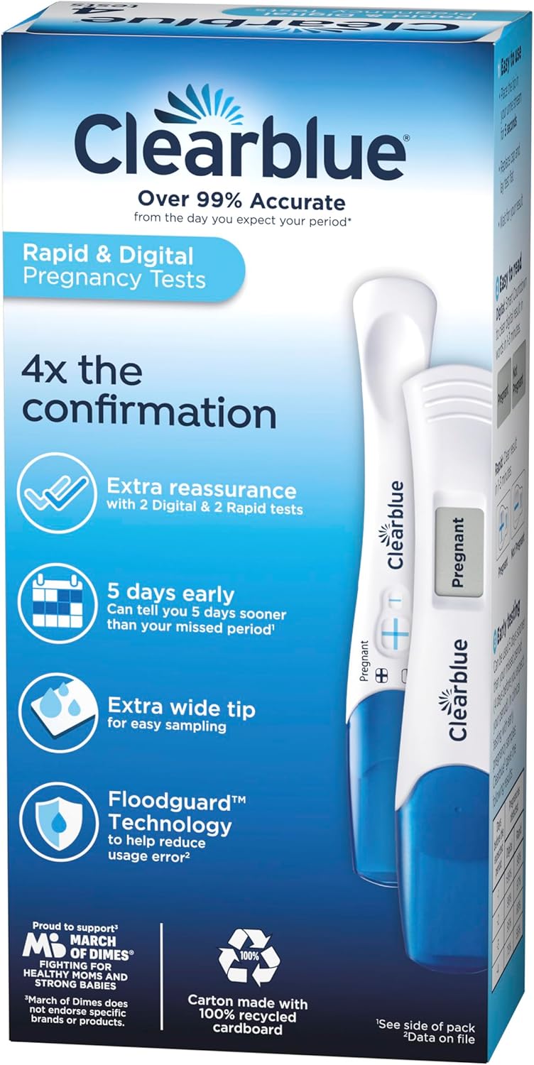 Pregnancy Test Kits