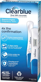 Pregnancy Test Kits