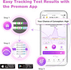 Pregnancy and Ovulation Tests