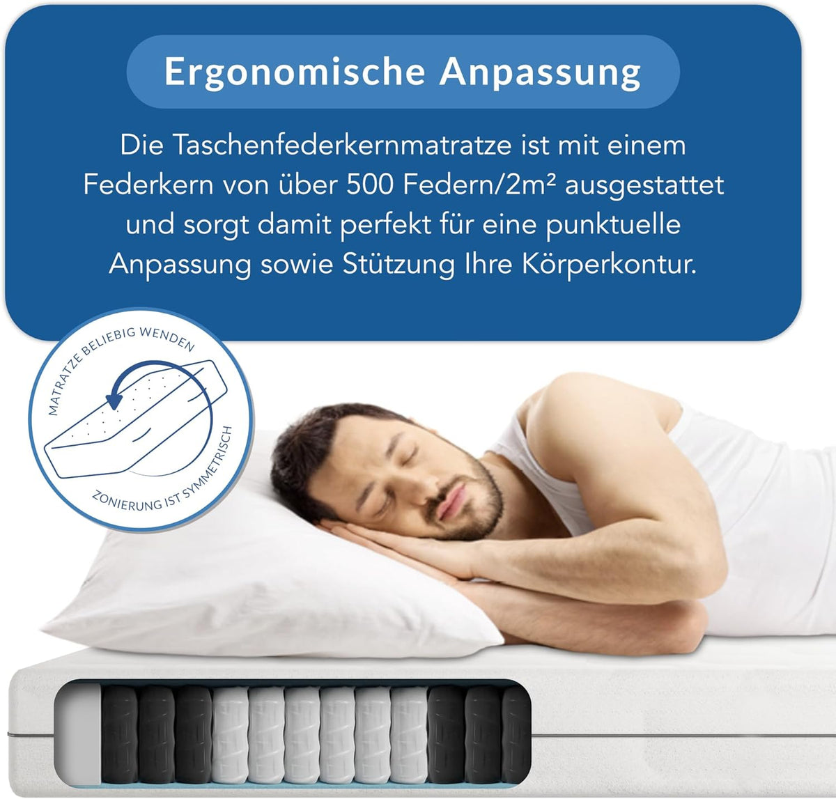 BMM Mattresses 200 cm 21 cm