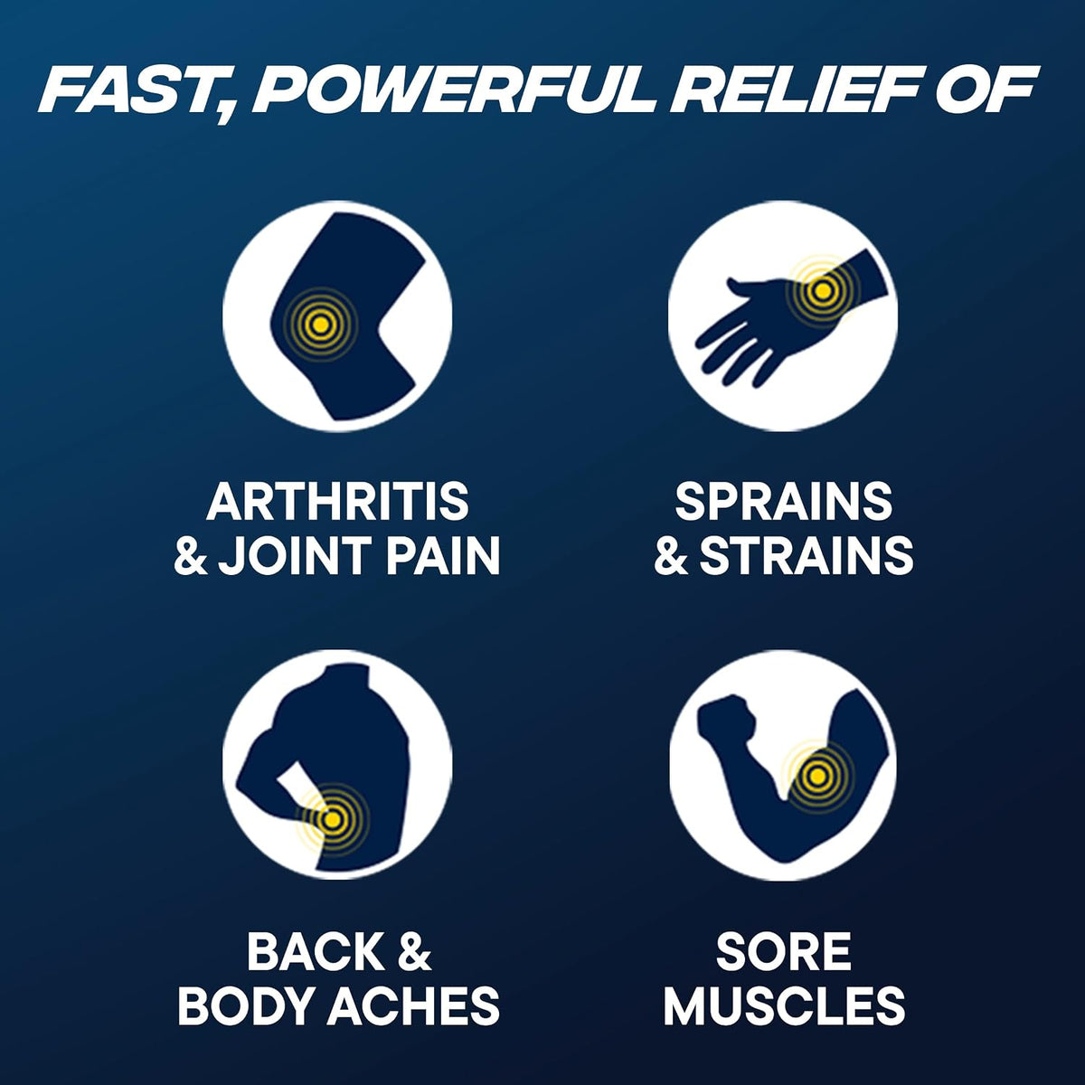 Advil Targeted Relief Cream, Ibuprofen, 2.3 oz Tube