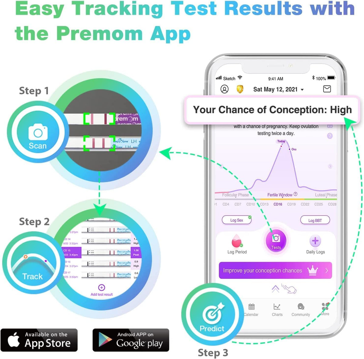 Easy@Home 100 Ovulation Test and 20 Pregnancy Test Strips, FSA Eligible Ovulation Test Kit Powered by Premom Ovulation Predictor Free iOS&Android APP,100LH +20HCG