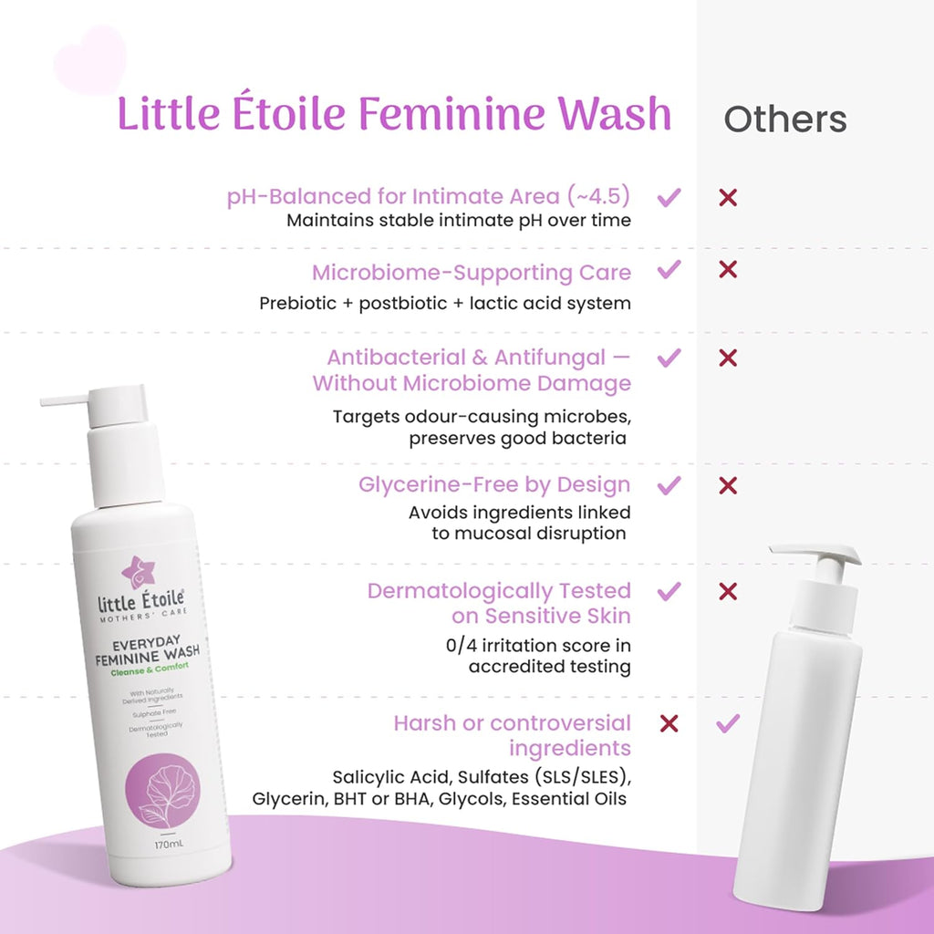 Little Étoile Mothers' Care Everyday Feminine Wash, Sulphate-Free pH Balanced Intimate Wash for Women with Aloe Vera, Calendula & Centella, Gentle Cleanser for Pregnancy, 170 ml