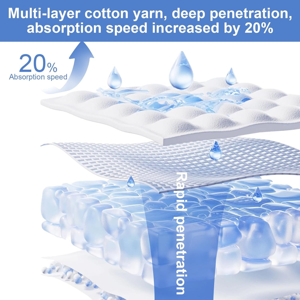 Waschbare Panty Liners Reusable Breathable 8 pieces
