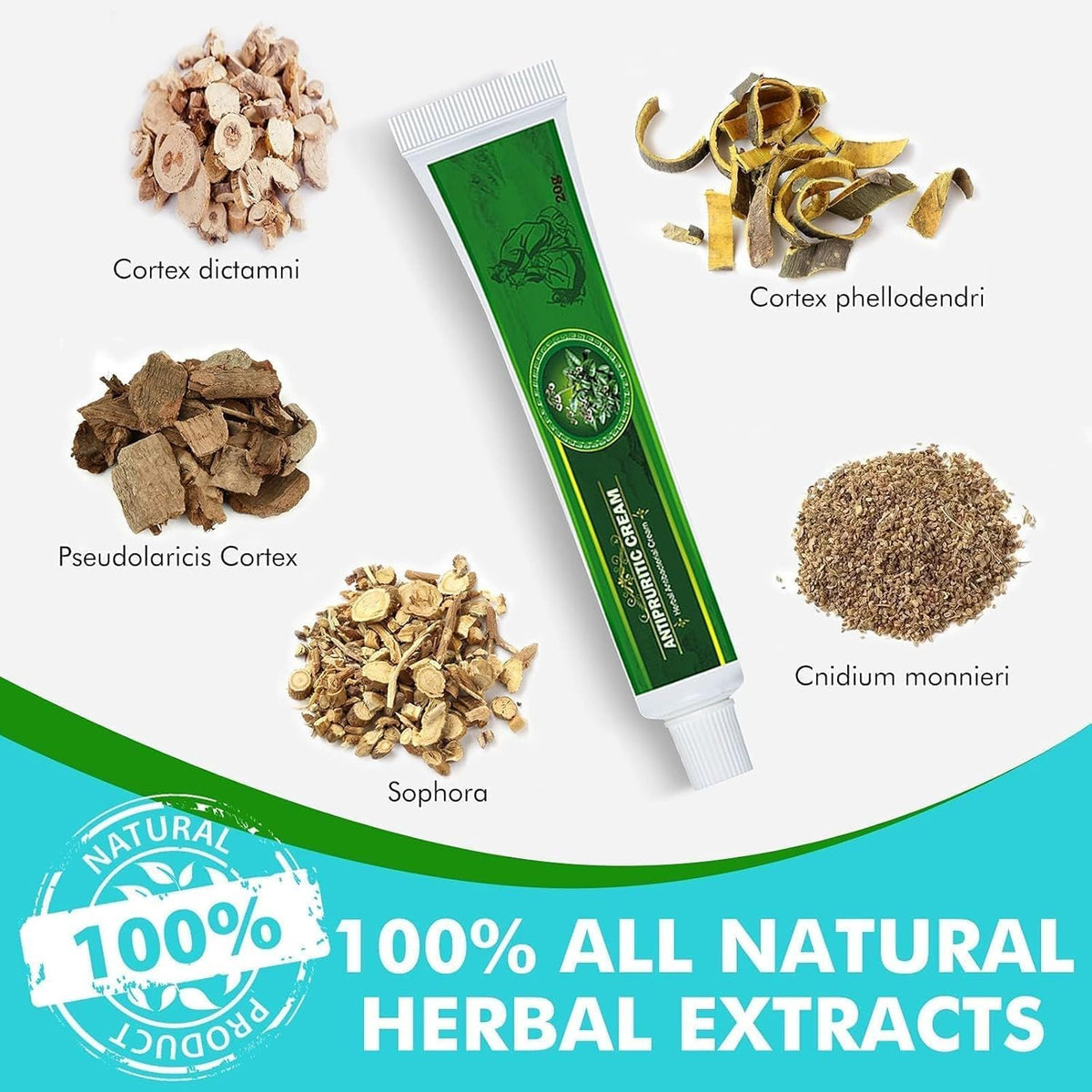 Antifungal Treatments