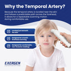Exergen TAT-2000C Temporal Artery Forehead Thermometer for Baby Kids Adults | Displays Temperature Reading, Soft Glow, Silent Mode, Wipe Clean Sensor, 8 Reading Memory, 9V Battery Included for Family Use