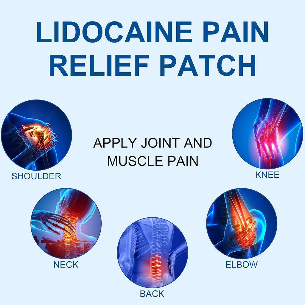 KONGDY 4% Lidocaine Patches 20 Count Maximum Strength Pain Relief Patch | 5.5"x3.94" Fast-Acting Topical Pain Relief Gel Patches for Back, Neck, Shoulder, and Joint