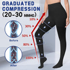 Beister Compression Garments 30 mm