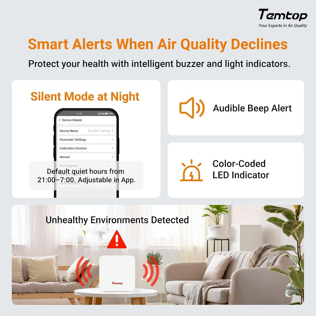 Temtop P2 Portable CO2 & Air Quality Monitor with LoRa Connectivity