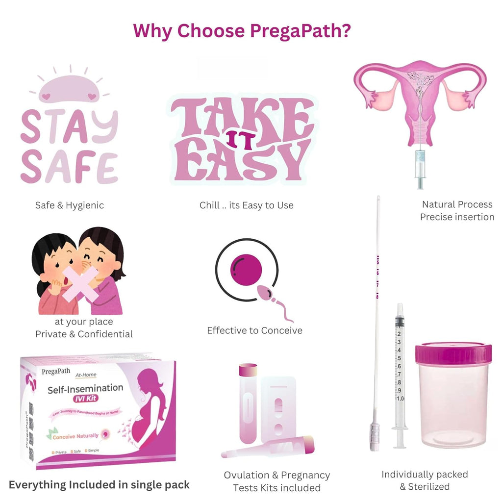At-Home Self-Insemination Kit – Safe, Easy, Discreet Natural Conception Aid, Private IVI Alternative, Conceive Without Intercourse – Pack of 5 Kits Includes Ovulation & Pregnancy Tests