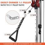 Mikolo Wall Mount Cable Station, Cable Crossover Machine with Dual Pulley System and 19/27 Adjustable Positions for Home Gym Fitness Equipment